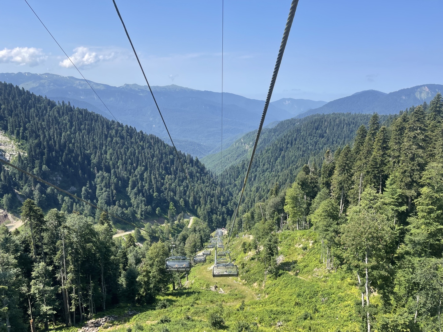 Отпуск! Что по чем, начало!