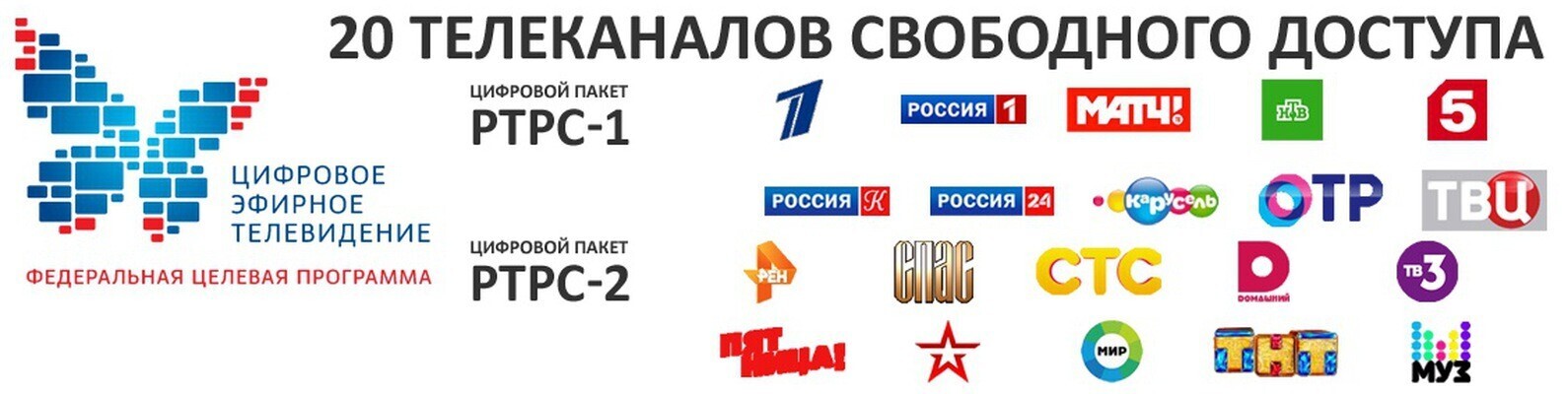 Непогода: Какие последствия сильного ливня в Саратове?