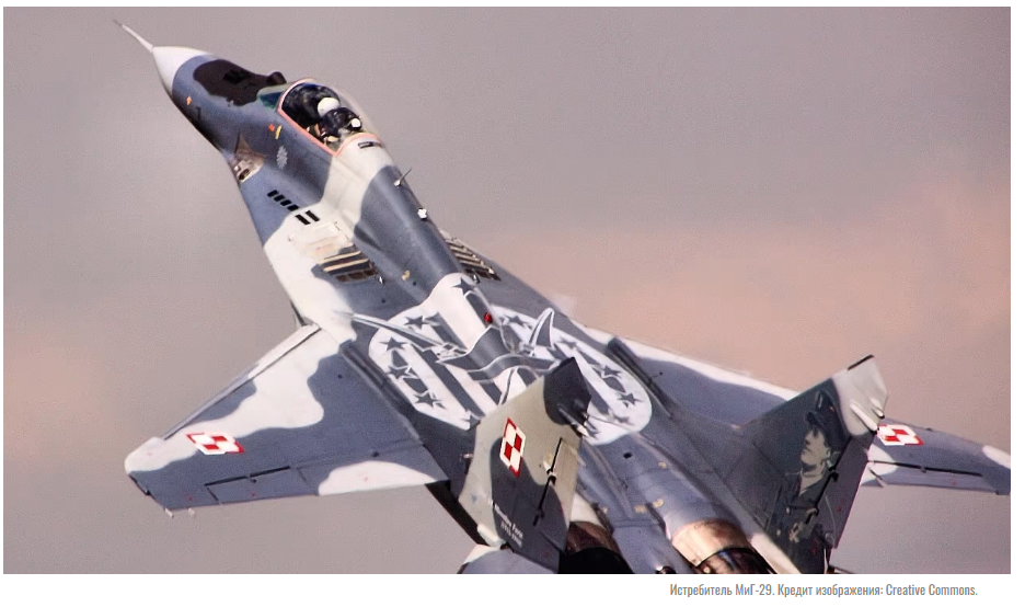 МиГ-29МУ2: Лучший Истребитель Украины?