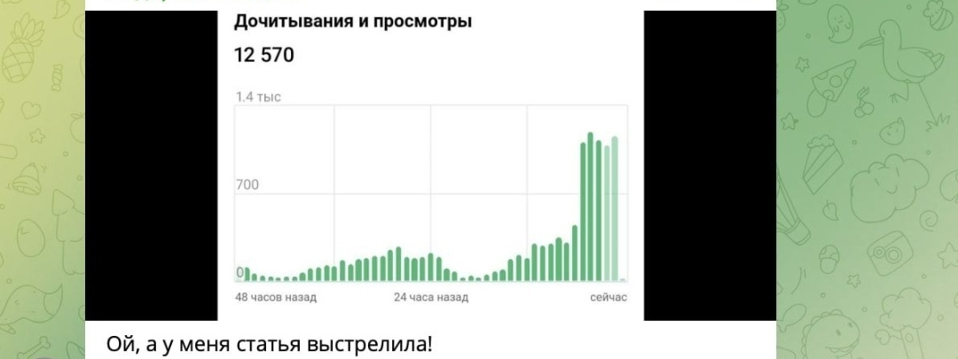 5 ошибок на Дзене, которые мешают заработать