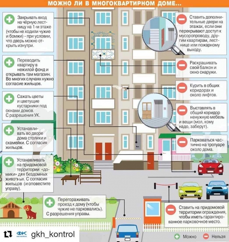 Перегородка на лестничной площадке – есть ли законные основания?