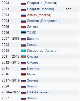 Решит ли Юран проблемы «Локо»?