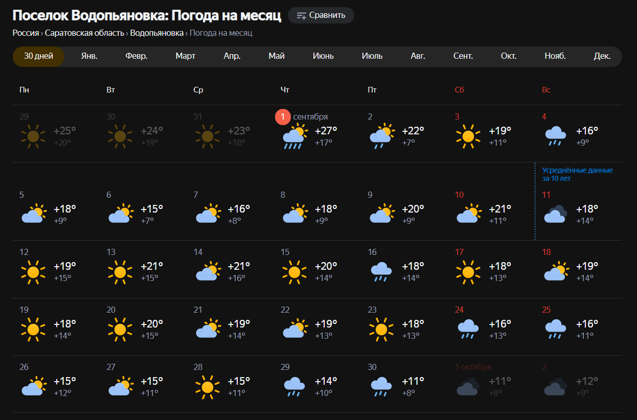 Погода туймазы на месяц. Погода. Погода на сентябрь. Погода на завтра. Сегодняшняя погода.