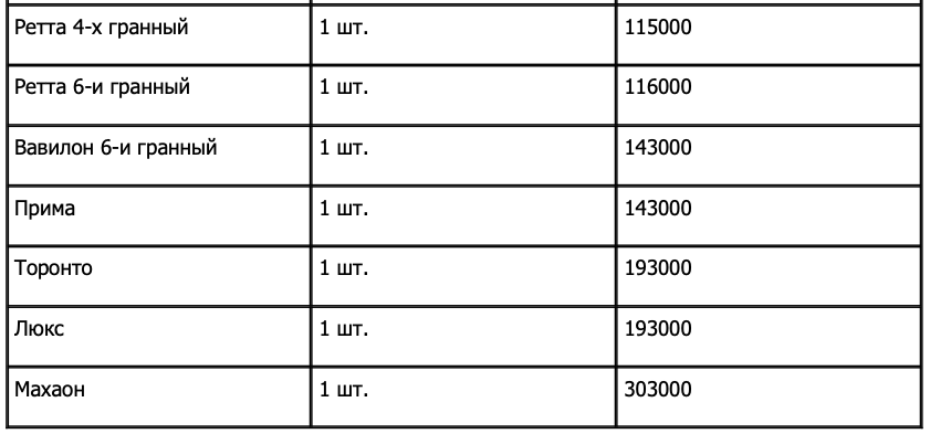 Почему пособие на погребение называется пособием на погребение, а не пособием на покупку венка? Где логика, если на него не купить даже гроб?