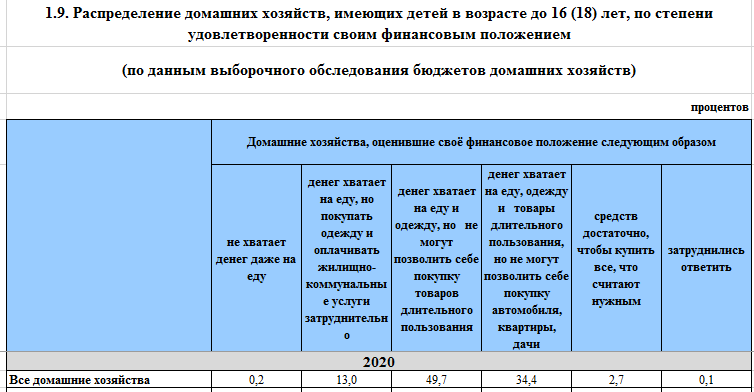 В поисках мест для флагштока: российские школы учатся патриотизму. Разговор о самом важном