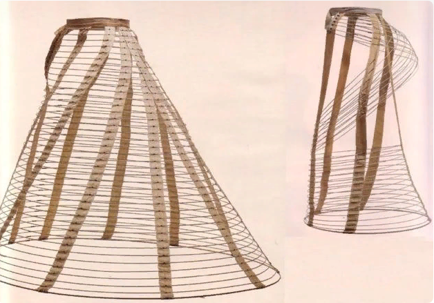 История нижнего белья.