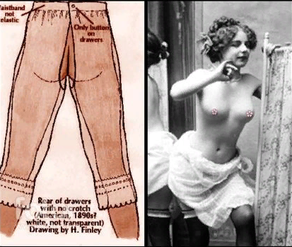 История нижнего белья.
