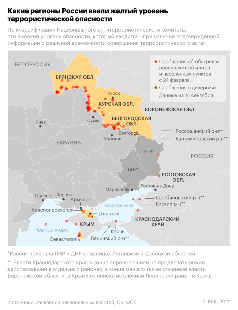 Линия противостояния на украине сегодня карта