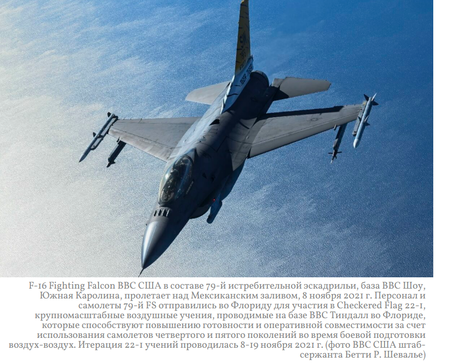 Конкурс Легких Истребителей: Как F-16 И F/A-18 Боролись За Место В ВВС США