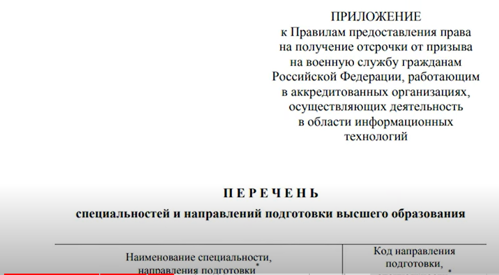 Отсрочка для айтишников (it отсрочка)