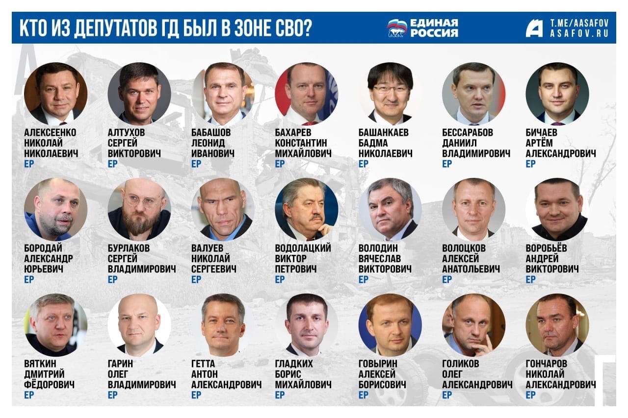 Народ и партии – едины.