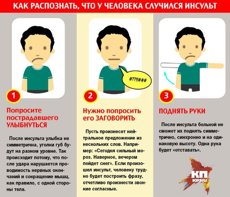 Заболел - выкинуть на помойку