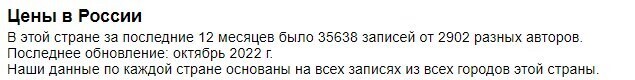 Сколько времени понадобится россиянину, китайцу и американцу, чтобы накопить на собственное жилье? Сравниваем уровень жизни в разных странах мира
