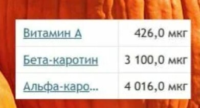 В чем польза тыквы