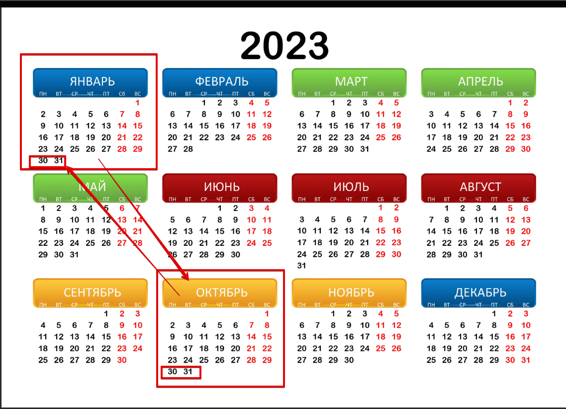 дата пасхи в 2023 году у православных. численность белоруссии на 2020. животные 2023 года. какой был 2023 год в беларуси. карта плотности населения беларуси.