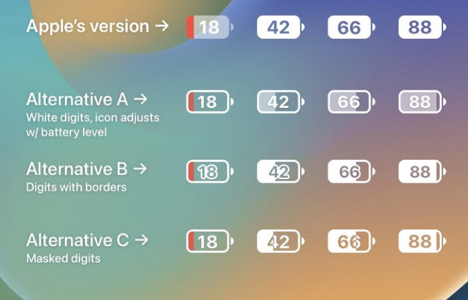 Обновление iOS 16.1 намного больше, чем мы ожидали — 7 потрясающих функций!