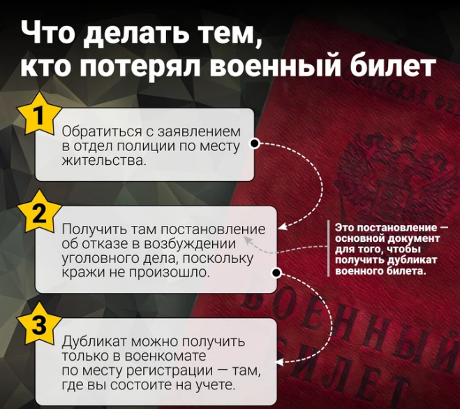 100 лет не видел, или Что делать, если военный билет утерян? Какое наказание предусмотрено за утерю военника? Наглядно и в деталях.