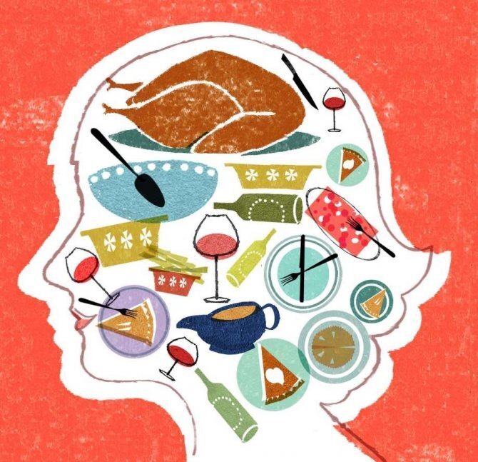 Ты жирная! Ты худая! Мода на тело или нелюбовь к себе! Расстройство пищевого поведения