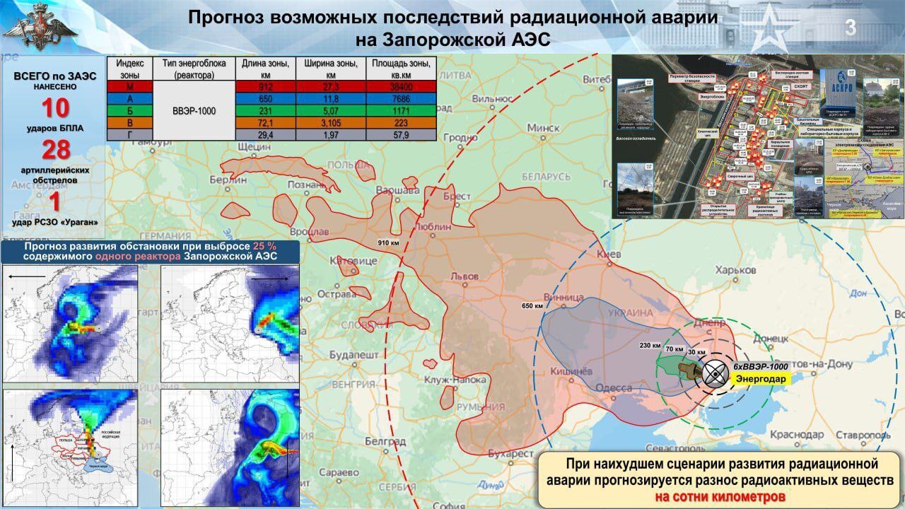 Радиационная карта украины