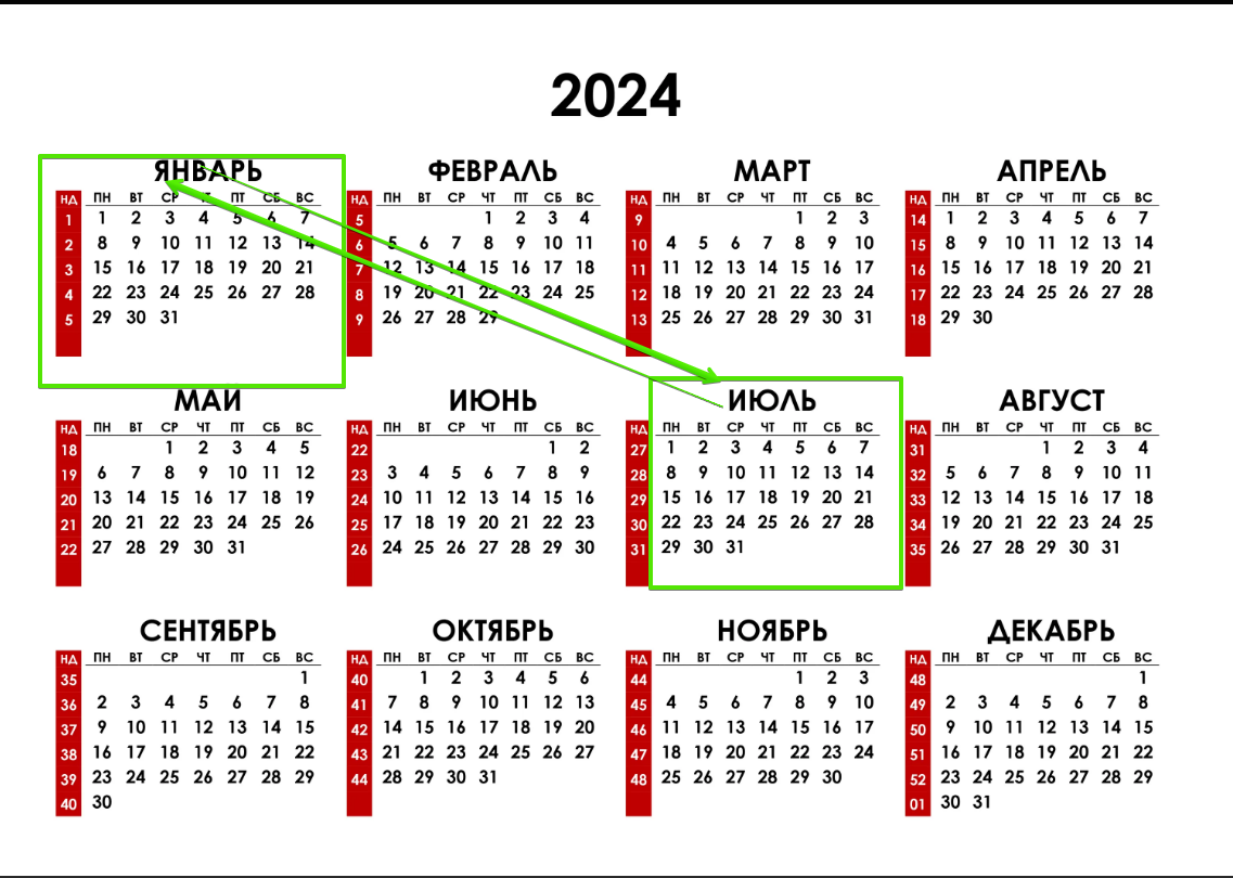 Операции в феврале 2024 год
