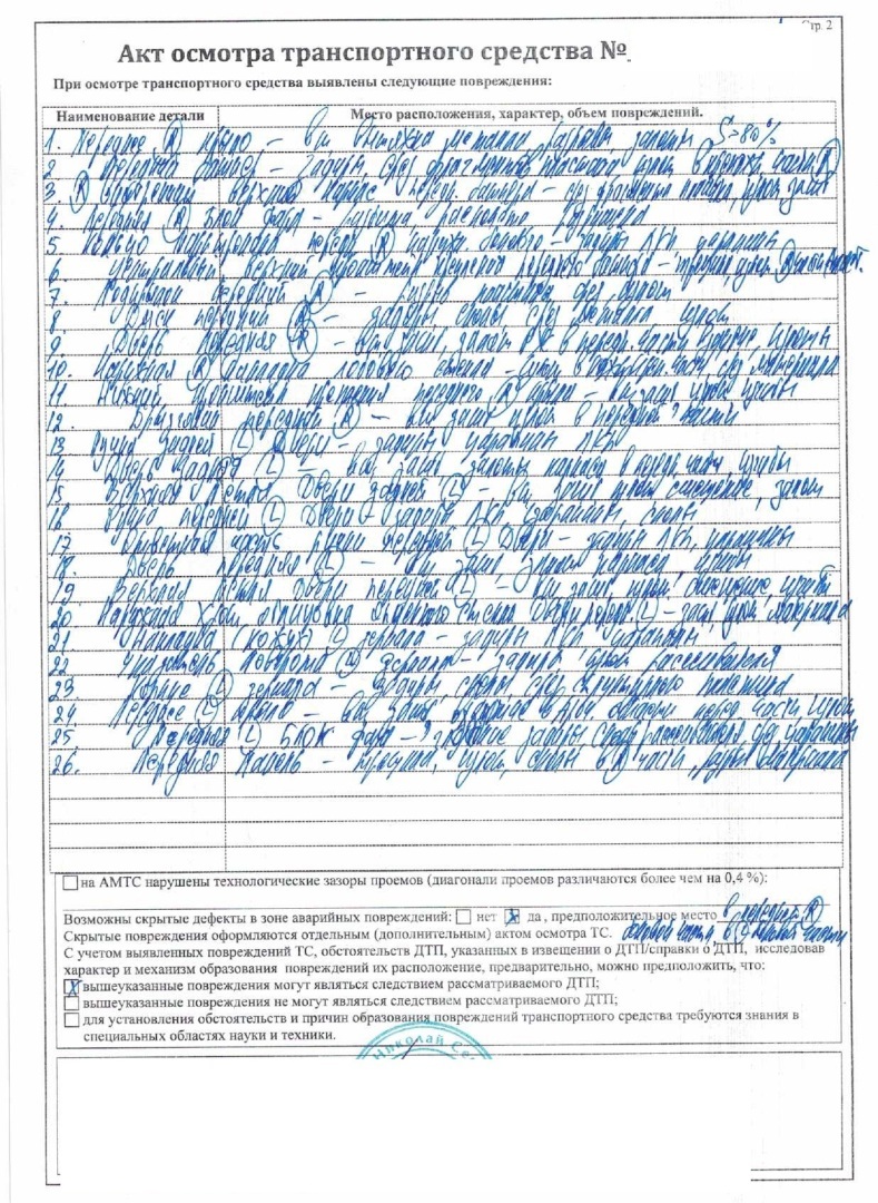 Актом осмотра страховой компании установлено 35 повреждений, а в направлении на ремонт указано только 3? Решаем вопрос оперативно