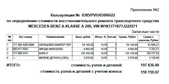 Актом осмотра страховой компании установлено 35 повреждений, а в направлении на ремонт указано только 3? Решаем вопрос оперативно