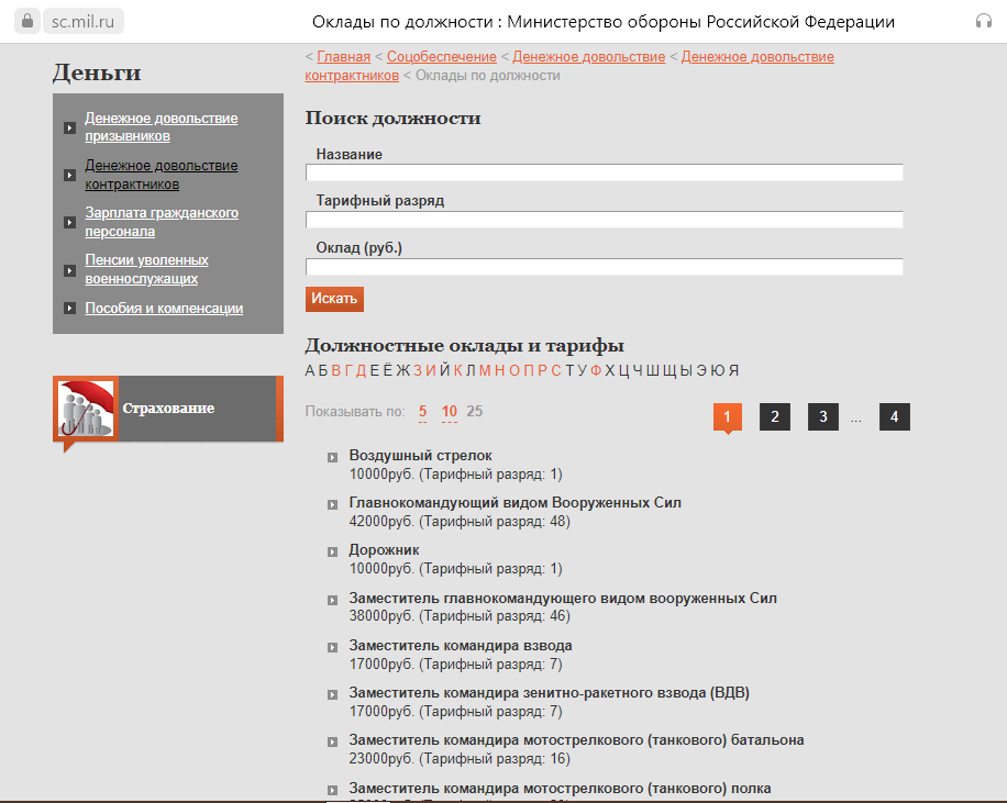 Денежное довольствие военнослужащих и мобилизованных