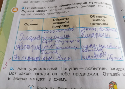 Ругаю учебник по Окружающему миру Плешакова. Не понятно, как дети должны выполнять такие задания!