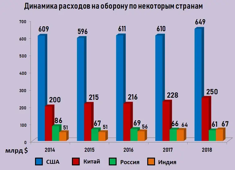 Подлодка "Белгород" - «Летучий голландец» ссудного дня вернулась облегченная. Где она оставила торпеды "Посейдон"? Пентагон в истерике ломает голову