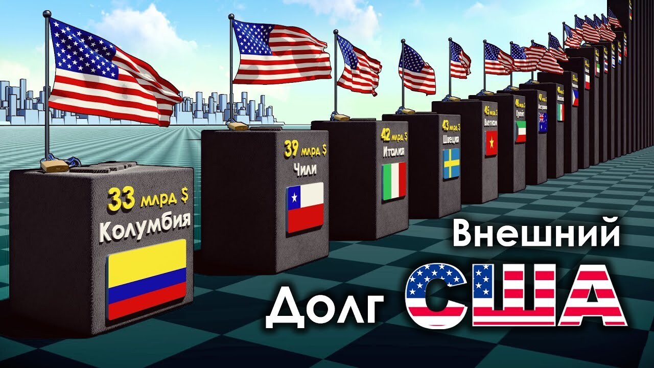 А есть ли у нас что-то хорошее? Почему кругом сплошной негатив? «Стакан наполовину пуст». Купит ли Америка Россию? Давайте разбираться