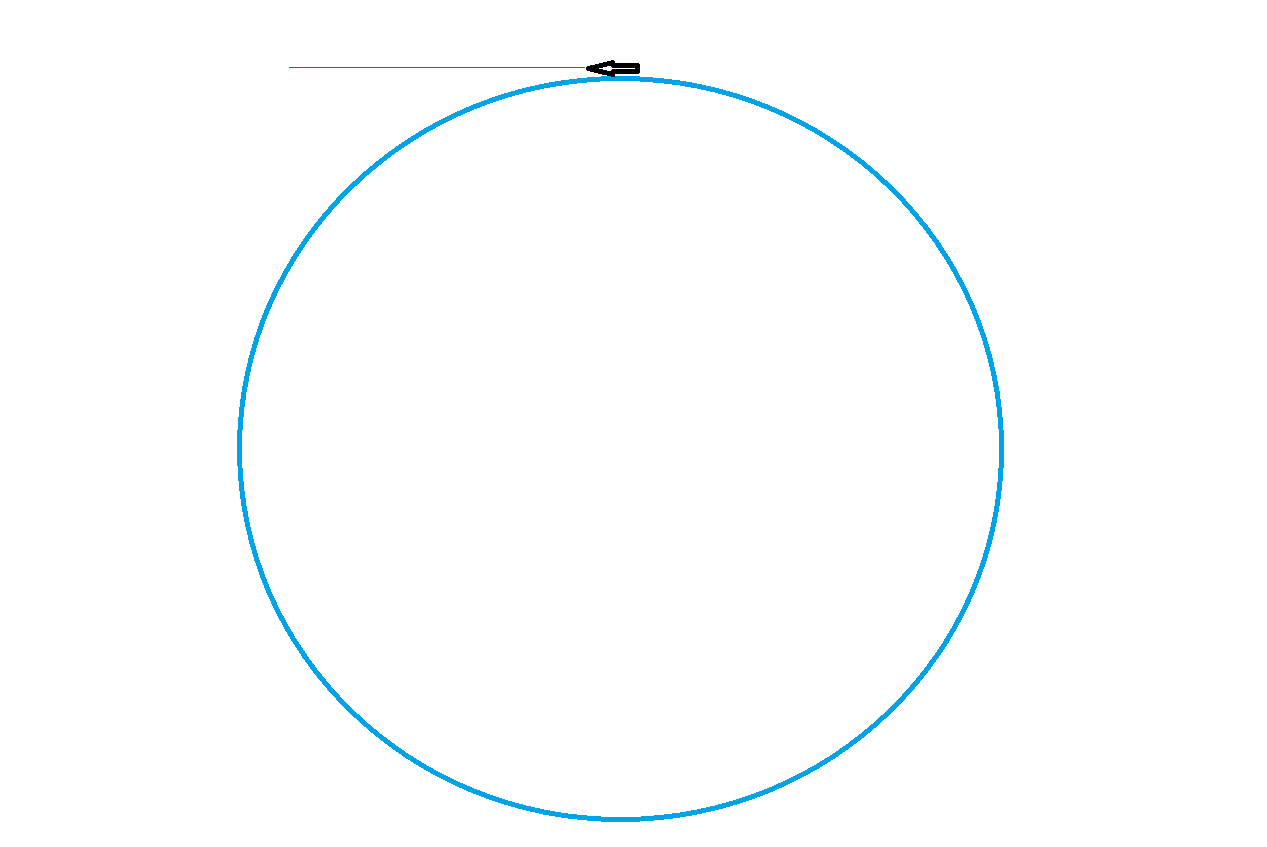 Гироскоп доказывает плоскость Земли