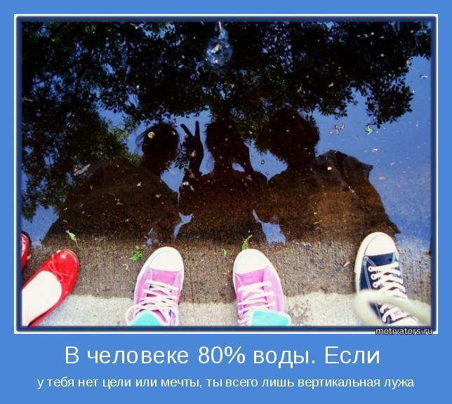 Мечты = цели = планирование = изложить структурированно на бумаге