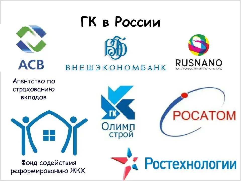 Вместо "потолка" - будет "дно".