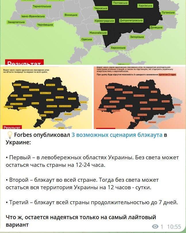 Три сценария событий на Украине