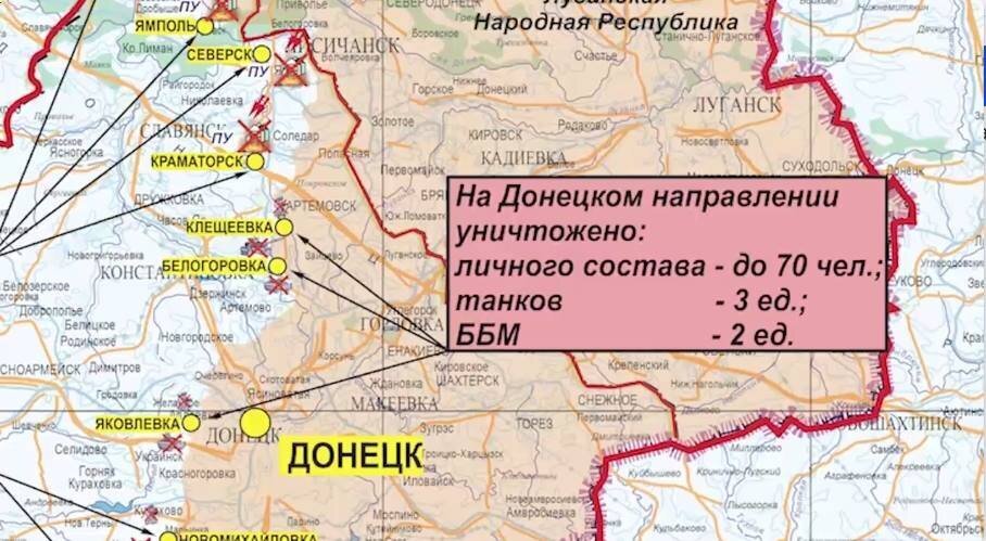 Коломыйчиха карта боевых действий