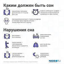 Почему мы едим по ночам?