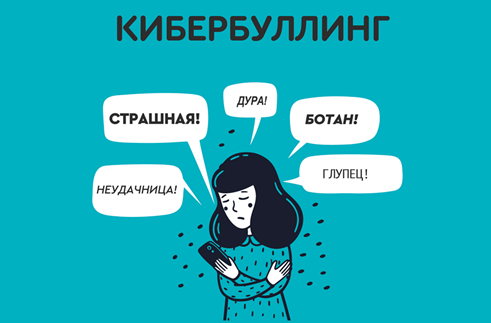 Что такое Кибербуллинг и в чем его опасность.