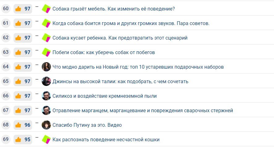 Как путем обмана попасть в конкурсный список на 9111? Нечестность никто не заметит, и можно получить призовые деньги