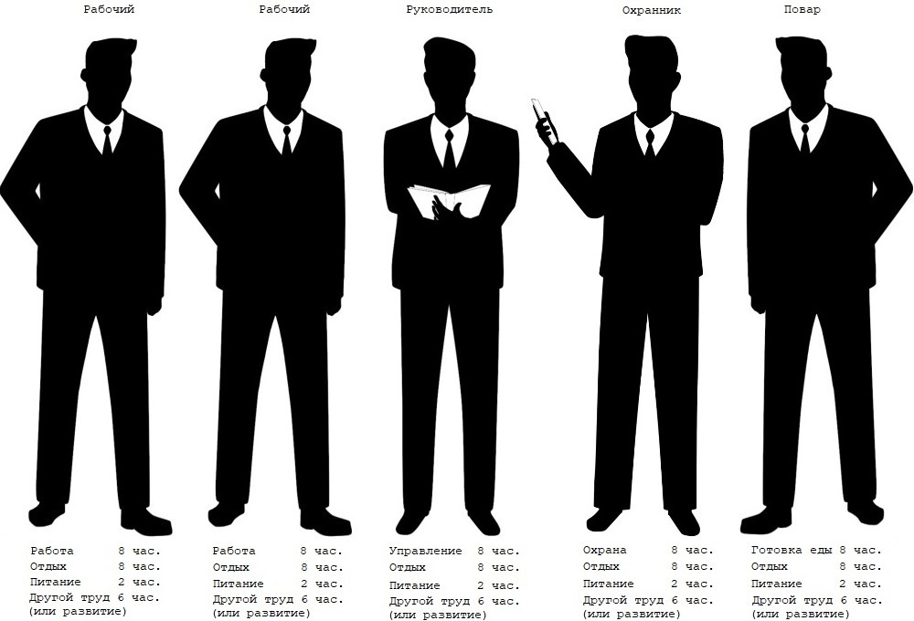 Денежное довольствие военнослужащих - экономические основы (часть 1)