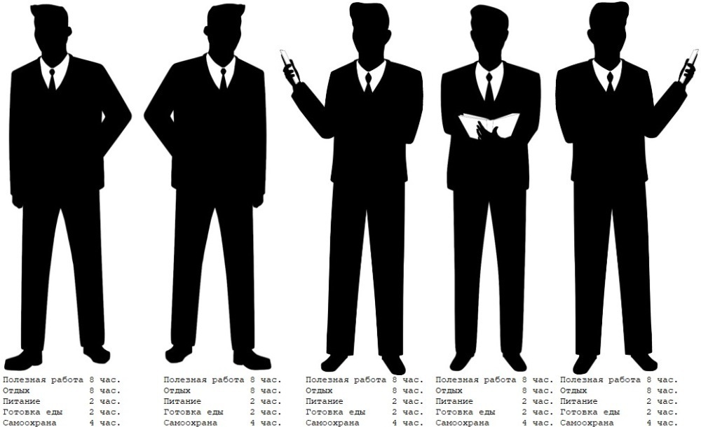 Денежное довольствие военнослужащих - экономические основы (часть 1)