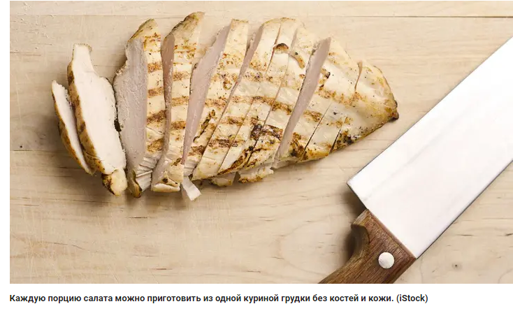 Салат из вяленой курицы с жареным ананасом: попробуйте рецепт