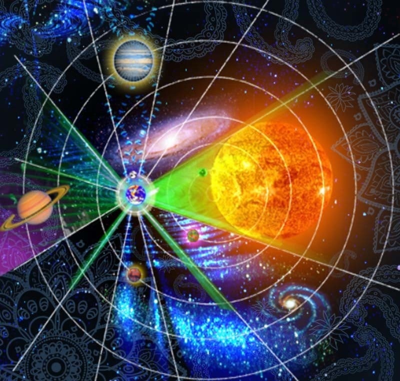 Караки. Учусь, делюсь, одна из тем ведической астрологии..