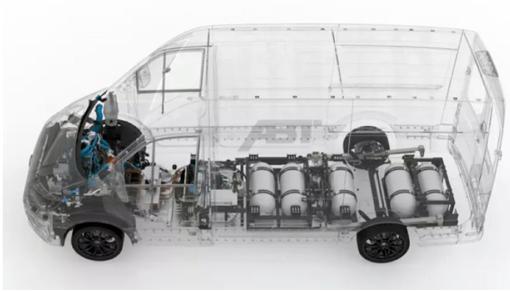 Водородные приводы для преобразования автобусов