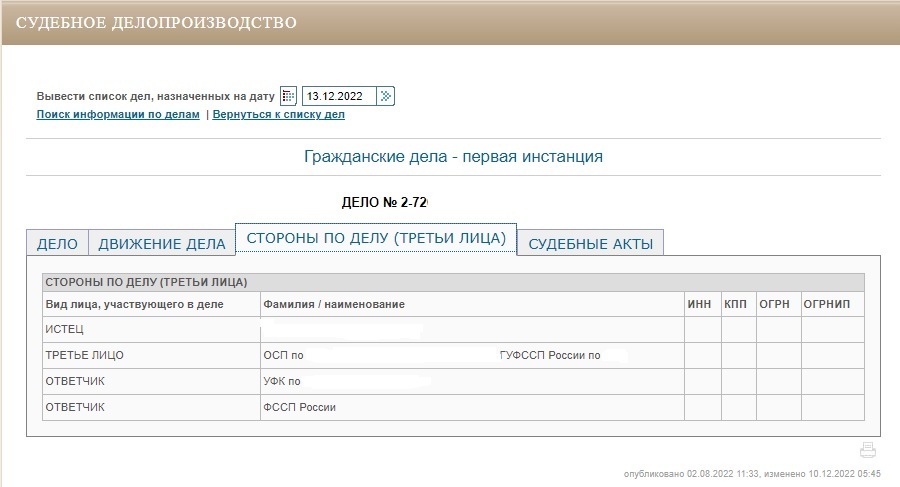 Финал, или нет... Суд над ФССП
