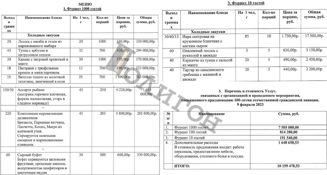 Росавиация собирается потратить 10 млн рублей на корпоратив