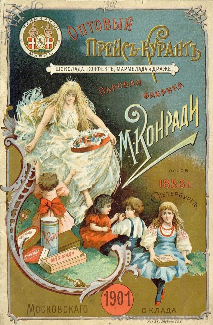 История одной фотографии, сделанной на улице Санкт-Петербурга. Что можно узнать по фото, которому более 100 лет?