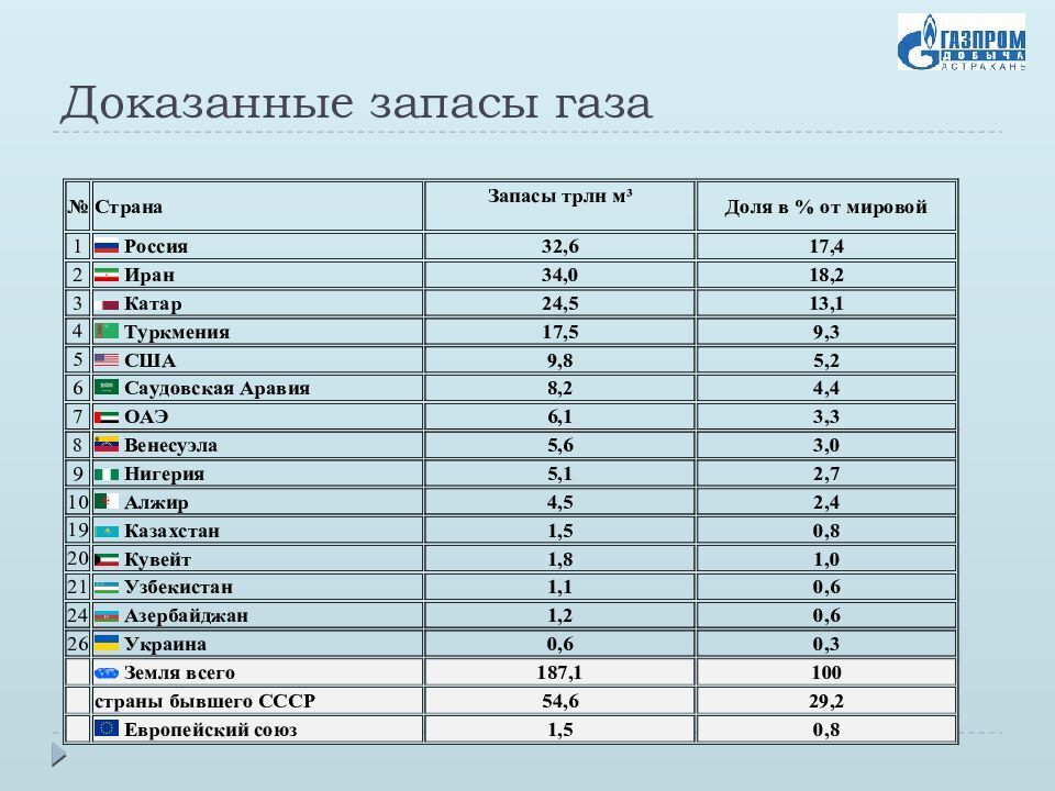 Мир на Украине возможен. Только после победы.