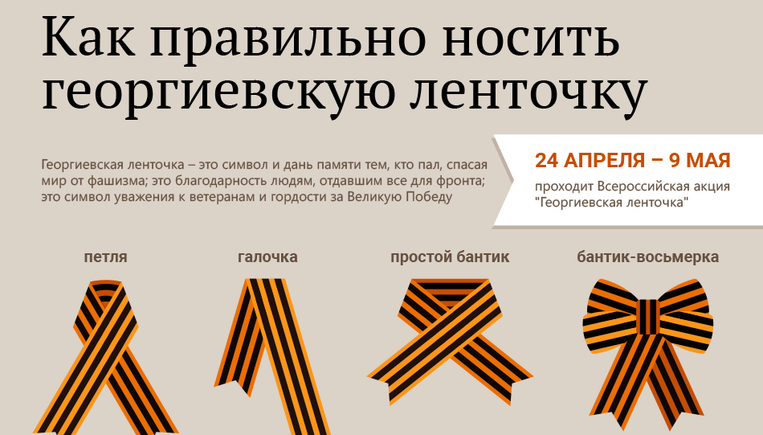 Символы нашей Родины уважать необходимо. Новый документ подписанный Путиным