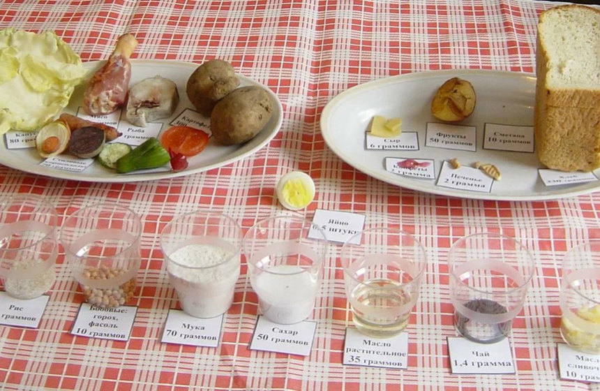 МРОТ и прожиточный минимум с 1 января 2023: прожить или не прожить, вот в чём вопрос