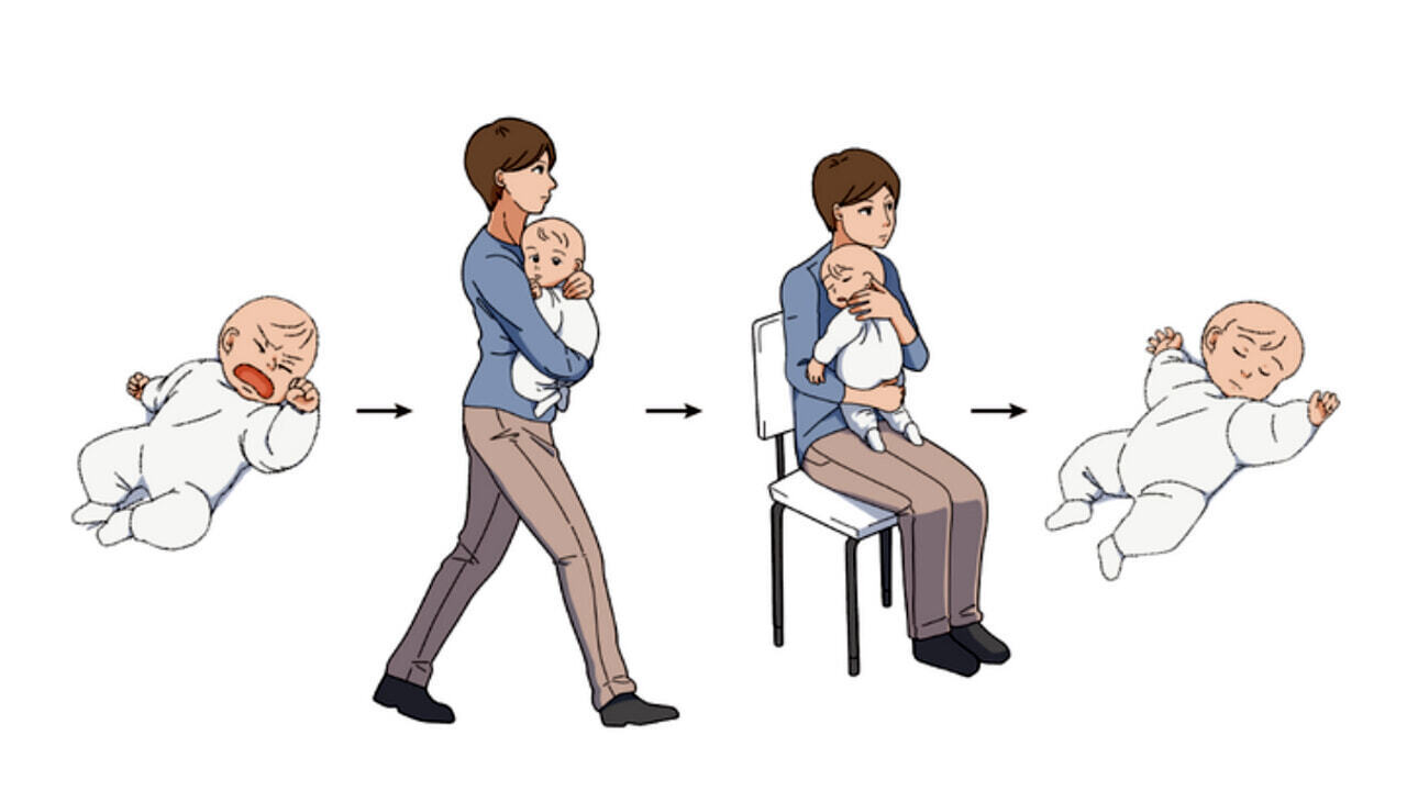Как заставить новорожденного перестать плакать: исследование показывает это